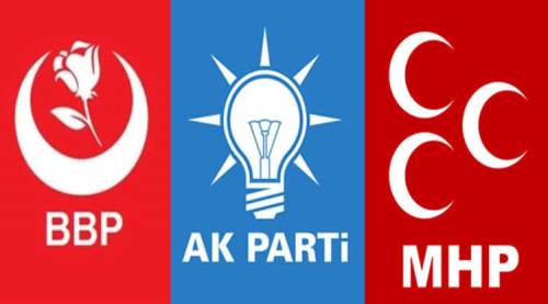 BBP yerel seçimde Cumhur İttifakı'na katılacak mı?