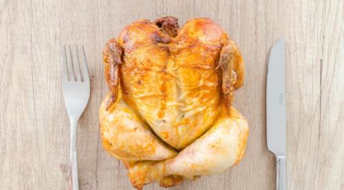 Bim Tavuk Fiyatları 2024 - Bim'de 1 KG Bütün, But, Kanat, Göğüs, İncik, Pirzola, Bonfile ile Baget Ne Kadar ve Kaç TL