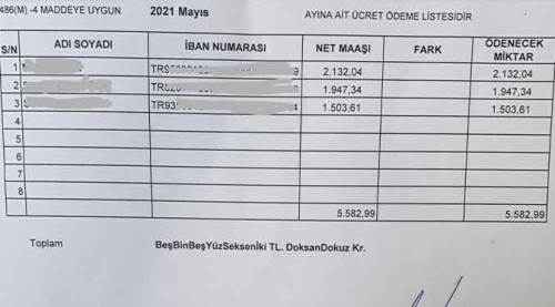 Bu bordro utanç bordrosu!