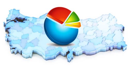 Bu pazar seçim olsa! işte sonuçlar...