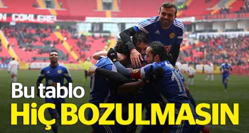 Bu tablo hiç bozulmasın