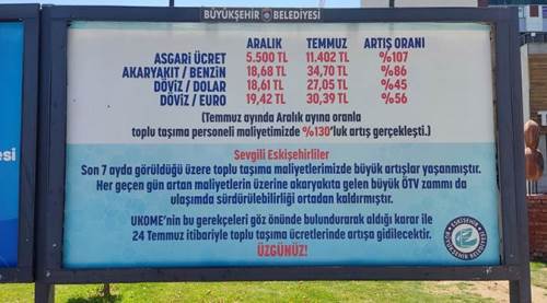 Büyükşehir, Eskişehirlilerden böyle özür diledi…