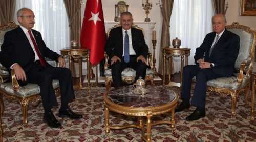 Çankaya'da liderler zirvesi başladı