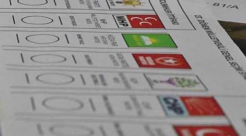 Cevabını beğenmeyeceksiniz: Eskişehir'deki anket...