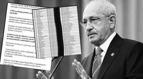CHP’de 74 İl Başkanından kurultay resti: Eskişehir de imza attı!