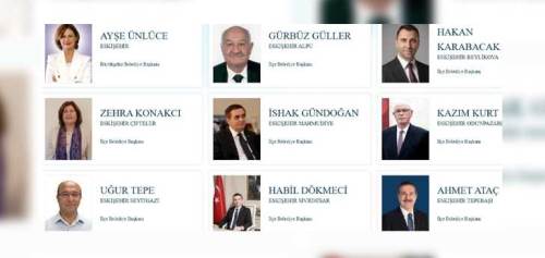 CHP’deki yol ayrımında Eskişehir’de kimler gider kimler kalır?