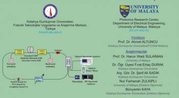 Dpü Fotam’In Projesine Bap’Tan Destek
