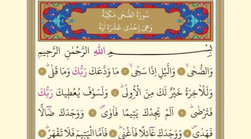 Duhan Suresi Okunuşu, Duhan Suresi Arapça Yazılışı, Türkçe Anlamı, Meali Ve Tefsiri