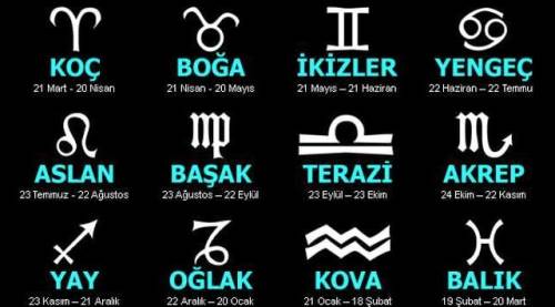 Dün başladı... Burcunuzu nasıl etkileyecek?
