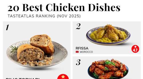 Dünyanın En İyi Tavuk Yemeği Seçildi: Piliç Topkapı Zirvede!