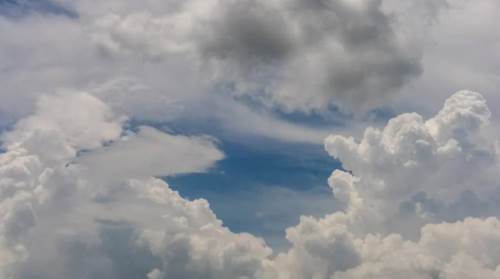 Düzce hava durumu - 15 Kasım 2025