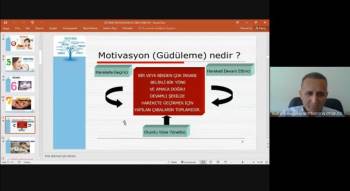 Eğitimde Motivasyon Ve Stres Yönetim Semineri
