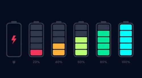 Elektrikli araç sahiplerine kötü haber: Eskisi gibi olmayacak...
