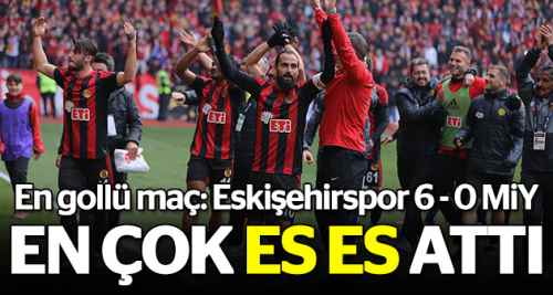 En çok golü ES ES attı