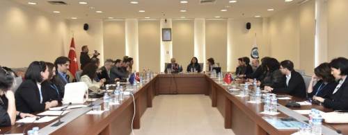 ERASMUS+ KA220-HED uluslararası projenin açılış toplantısı ESOGÜ’de!