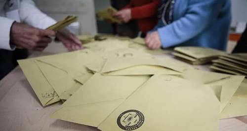 Eskişehir ALPU Seçim Sonuçları 2024: 31 Mart 2024 Eskişehir Alpu Seçim Sonucu ve Oy Oranları