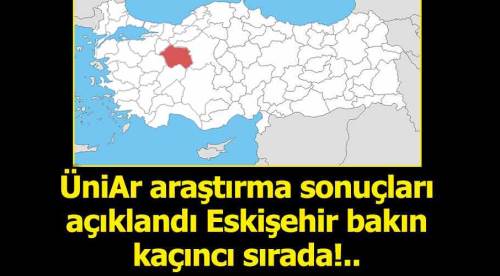 Eskişehir bu kez üçüncü oldu!