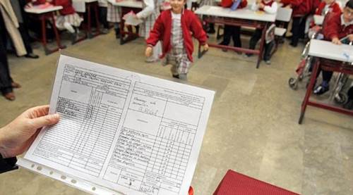 Eskişehir'de 178 bin 275 öğrenci karne heyecanı yaşadı