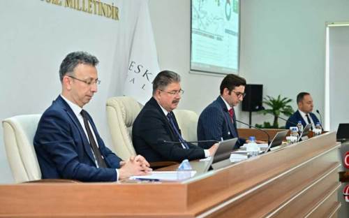 Eskişehir’de 437 kamu yatırımı takipte: 36 proje tamamlandı