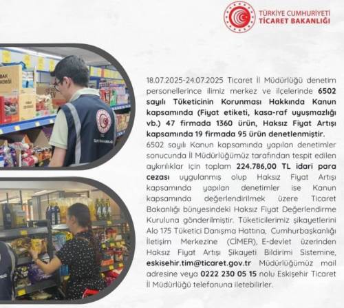 Eskişehir’de 47 firma ve 1360 ürün denetlendi, cezalar kesildi