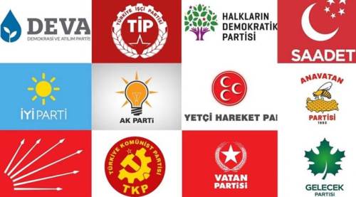 Eskişehir'de bu tabloya bakınca belli oluyor