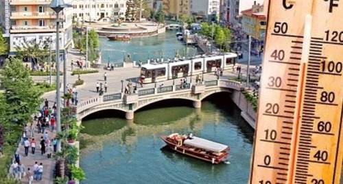 Eskişehir'de bugün ve önümüzdeki günler nasıl bir hava olacak?