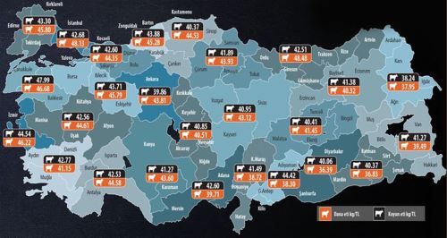 Eskişehir'de et fiyatları ne kadar?