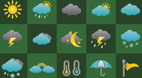 Eskişehir'de hafta sonu hava durumu nasıl olacak: İşte tahminler...
