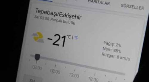 Eskişehir'de inanılması güç değişim! Bir haftada...