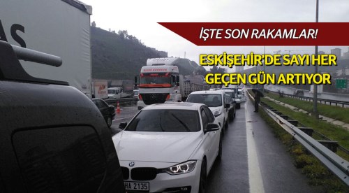 Eskişehir'de kayıtlı araç sayısı kaç oldu?