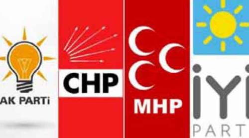 Eskişehir'de liste savaşları