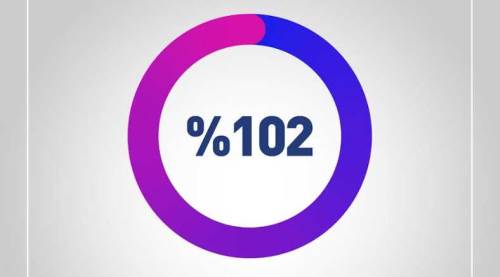 Eskişehir'de rekor doluluk: Akın ettiler!