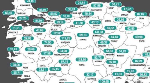 Eskişehir'de vaka sayıları bu hafta patladı!