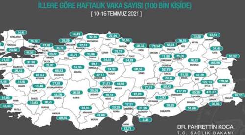 Eskişehir'de vaka sayılarında düşüş yavaşladı!