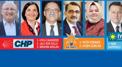 Eskişehir'de zirve CHP'nin