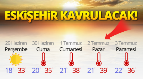 Eskişehir haftasonu kavrulacak!