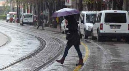 Eskişehir hava durumu - 24 Eylül 2019