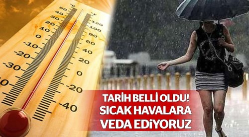 Eskişehir hava durumu 1.9.2018