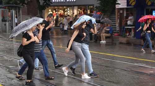 Eskişehir Hava Durumu 20.6.2018