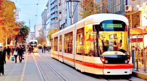 Eskişehir Hava Durumu 5.7.2018