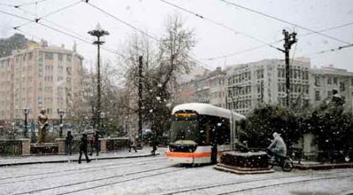 Eskişehir hava durumu bu hafta nasıl olacak?