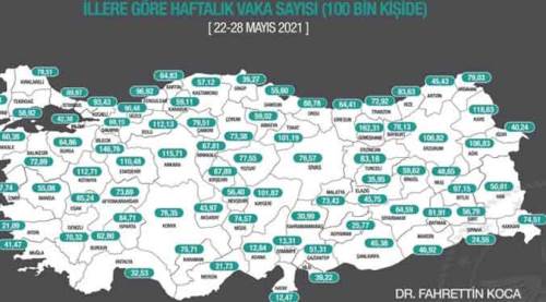 Eskişehir için çok tehlikeli rakamlar!