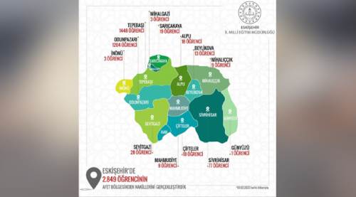 Eskişehir il Milli Eğitim Müdürlüğü açıkladı...