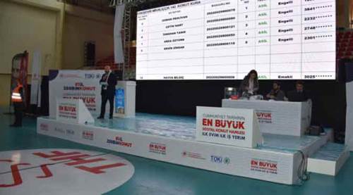  Eskişehir ilçelerinde kura heyecanı: Tam 511 konut...