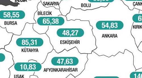 Eskişehir'in hedefi ne?