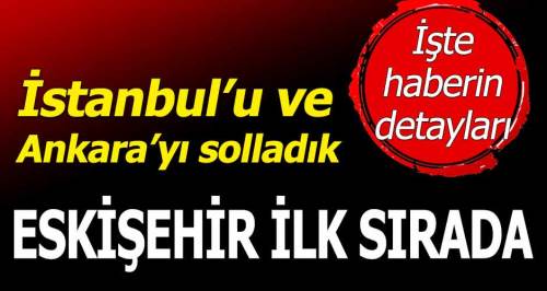 Eskişehir İstanbul ve Ankara'yı solladı!
