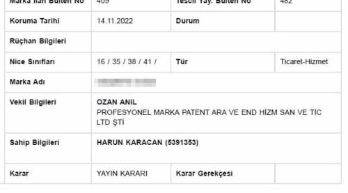 Eskişehir’li siyasetçiden şok tescil!