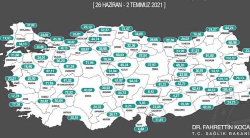 Eskişehir nihayet bunu başardı!