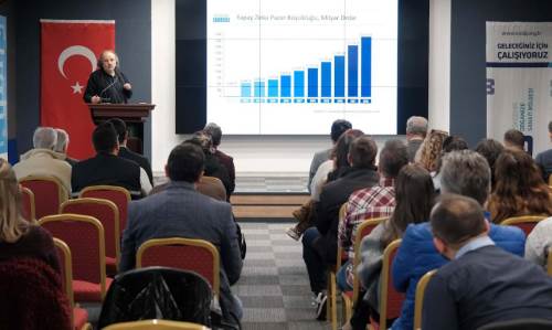 Eskişehir OSB’de yapay zeka toplantısı gerçekleşti