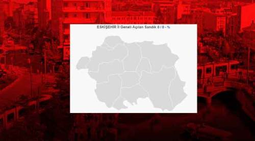 Eskişehir seçim sonuçları - Yerel seçim 2019